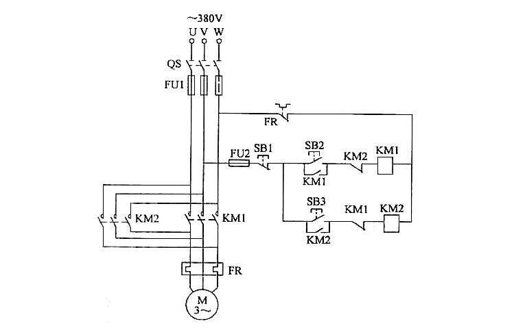 三相異步電動機正反控制原理