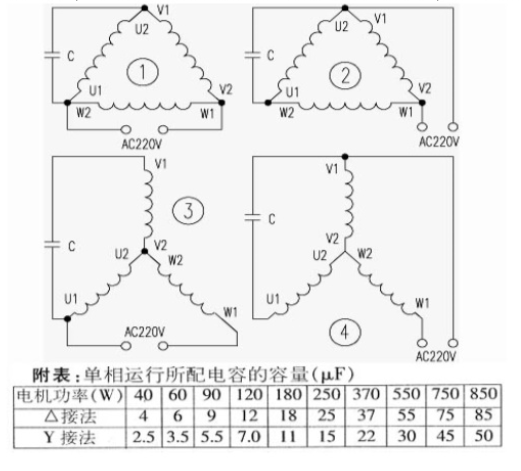 電機廠家